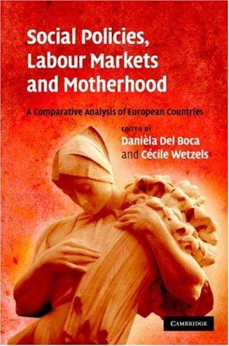 Social policies, labour markets and motherhood