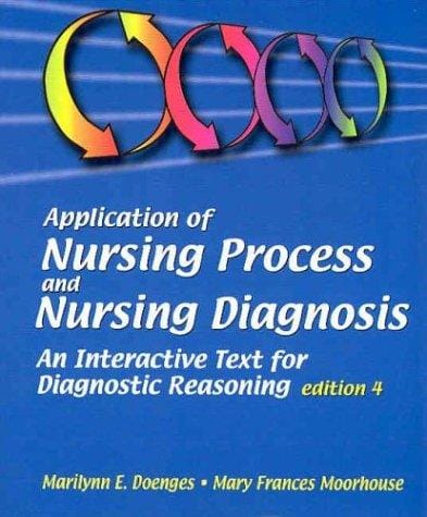 Application of nursing process and nursing diagnosis