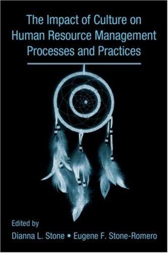 The influence of culture on human resource management processes and practices
