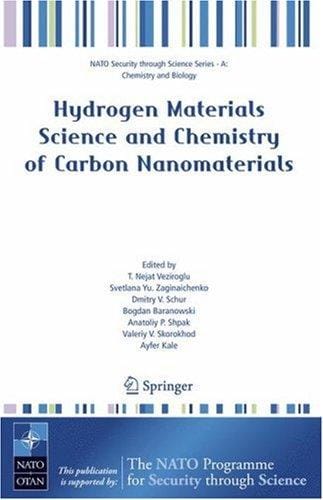 Hydrogen materials science and chemistry of carbon nanomaterials