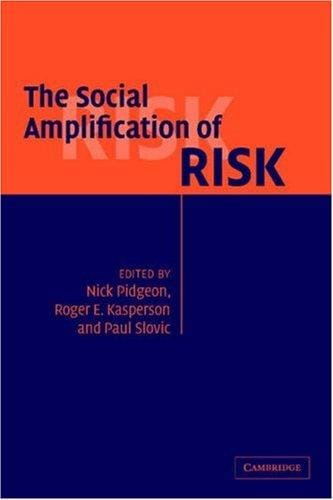 The Social Amplification of Risk