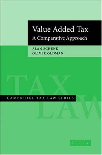 Value added tax