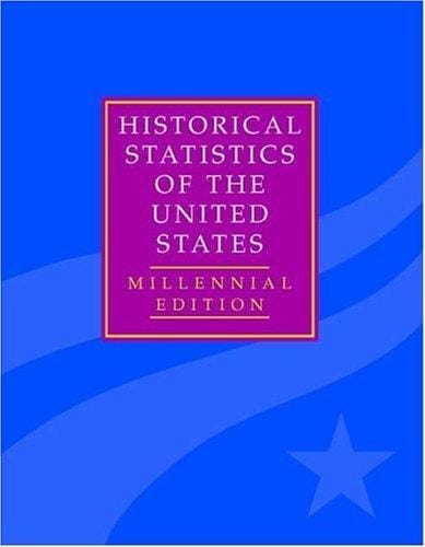 Historical statistics of the United States