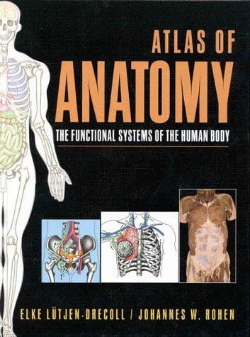 Atlas of anatomy