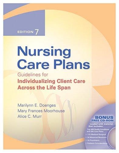 Nursing care plans