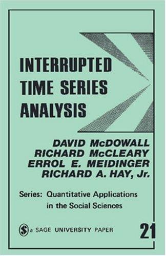 Interrupted time series analysis