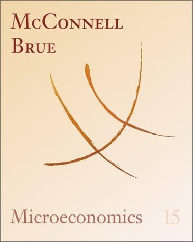 Microeconomics