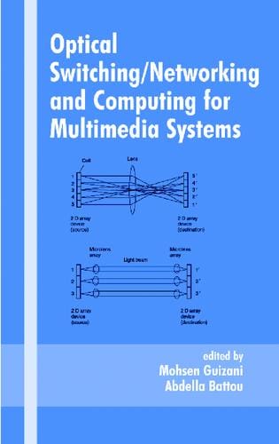 Optical Switching/Networking and Computing for Multimedia Systems