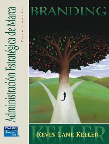 Administracion Estrategica de Marca