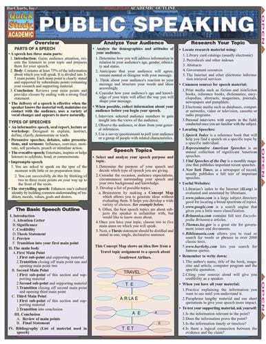 QuickStudy - Public Speaking
