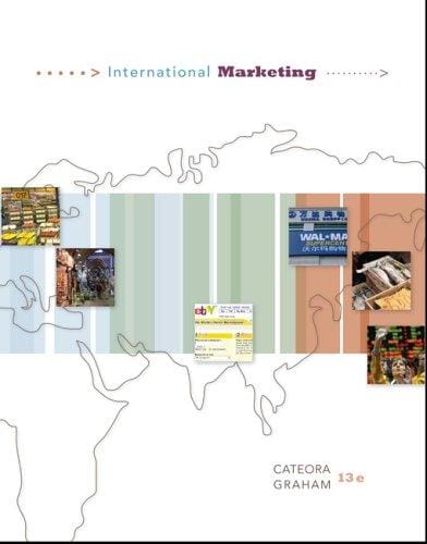 International marketing
