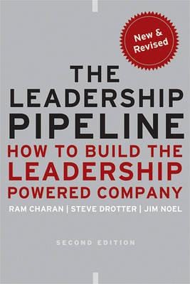 THE LEADERSHIP PIPELINE