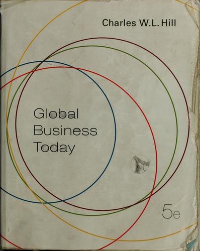 Global business today