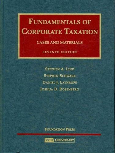 Fundamentals of corporate taxation