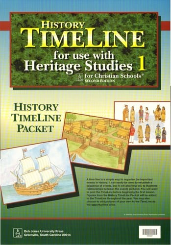 History TimeLine