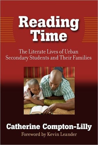 Reading time