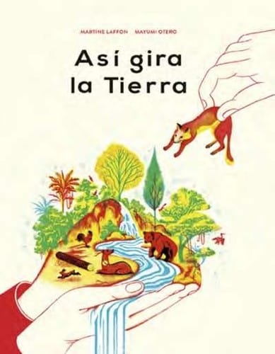 Así gira la Tierra