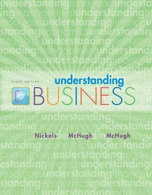 Understanding Business with Connect Plus