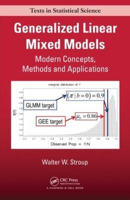 Generalized Linear Mixed Models Modern Concepts Methods And Applications
