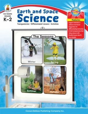 Earth and Space Science Grades K  2