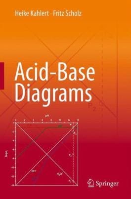 Acidbase Diagrams