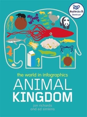 Animal Kingdom
