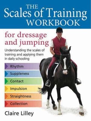 The Scales Of Training