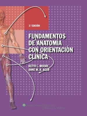 Fundamentos De Anatoma Con Orientacin Clnica