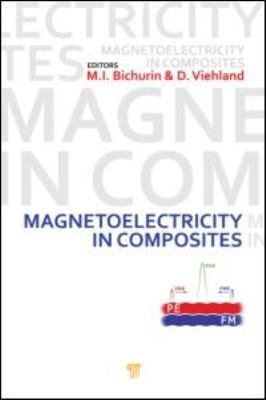 Magnetoelectricity In Composites