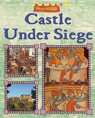 Castle Under Seige
            
                Age of Castles