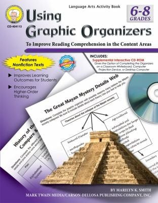 Using Graphic Organizers Grades 6  8