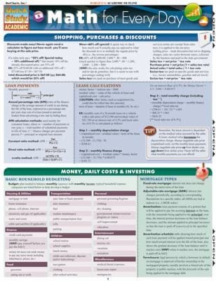 Math for Everyday Reference Guide
            
                Quickstudy Academic