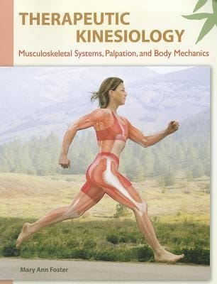 Therapeutic Kinesiology Musculoskeletal Systems Palpation And Body Mechanics