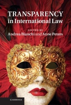 Transparency In International Law
