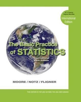 The basic practice of statistics - 6. ed.