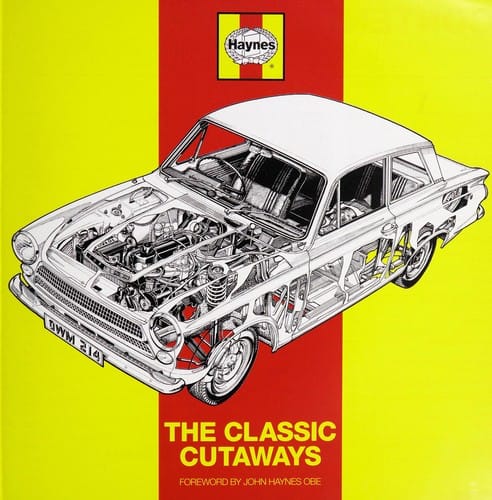 Haynes---the classic cutaways