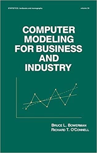 Computer Modeling For Business And Industry