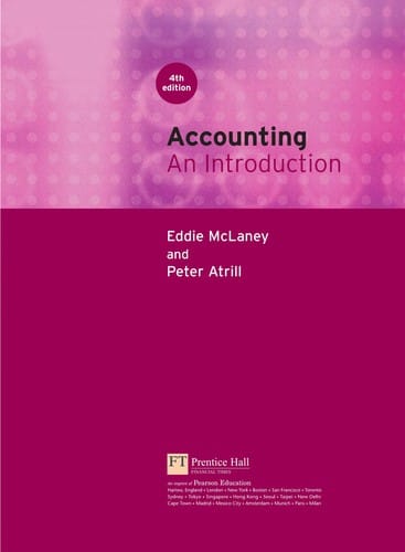 Accounting and finance