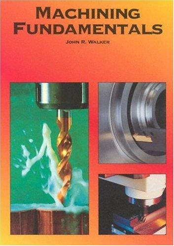 Machining fundamentals