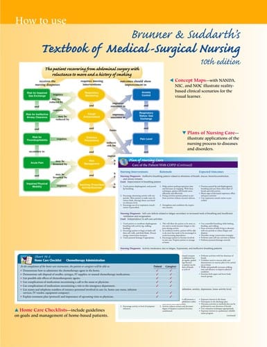 Brunner & Suddarth's textbook of medical-surgical nursing