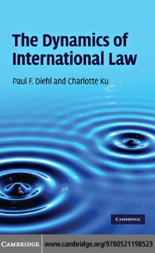 The dynamics of international law
