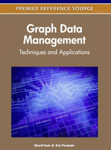 Graph data management