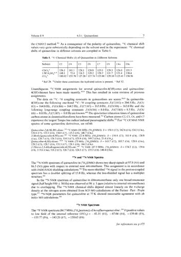 Methoden der organischen Chemie