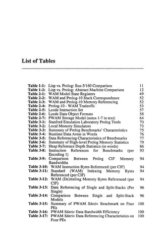 Memory Performance of Prolog Architectures