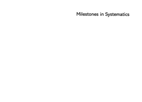 Milestones in systematics