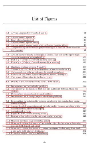 Principles of uncertainty