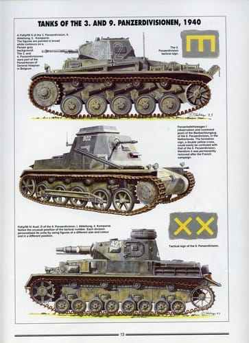 Tanks of World War II