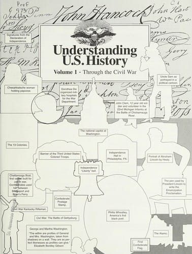 Understanding U.S. history