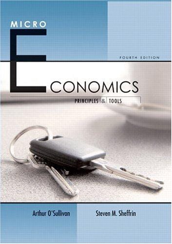 Microeconomics