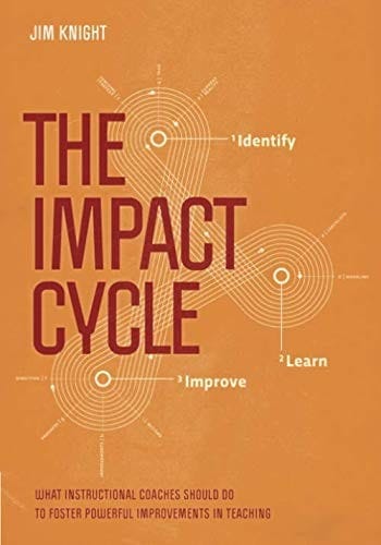 The Impact Cycle
